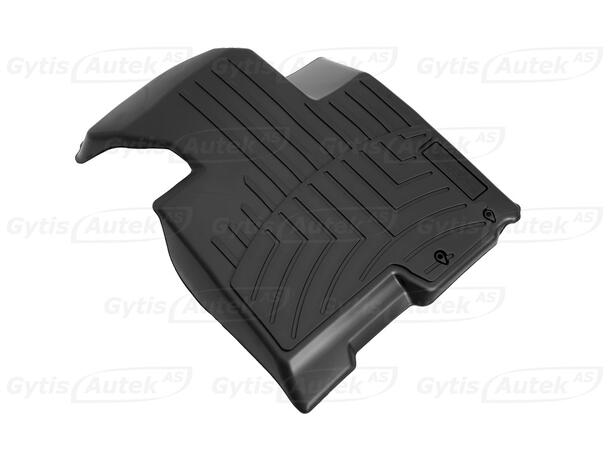 Bilmattor till Kia Sportage 2010-2015 | gytek.se