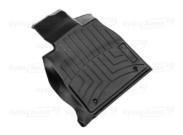Bilmattor til BMW i7 2022-> | gytek.se