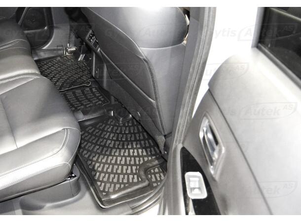 Bilmattor till Mitsubishi Eclipse Cross 2021-> | gytek.se