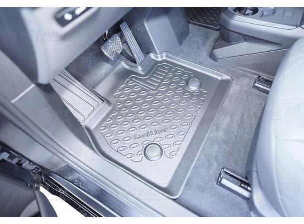 Bilmattor till BMW iX 2021-> | gytek.se