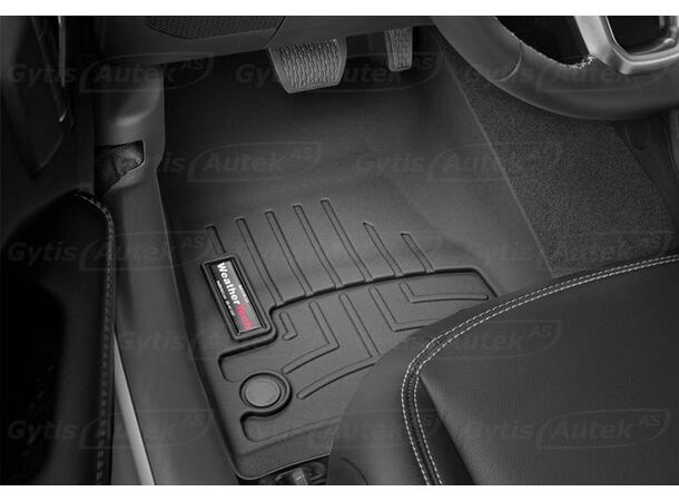 Bilmattor till Jeep Wrangler 2018-> | gytek.se