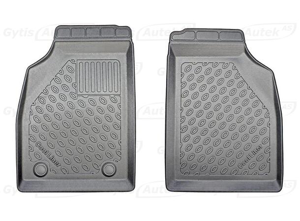 Bilmattor till Ligier JS50 / JS60 2014-> | gytek.se