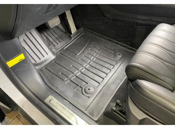 Gulvmatter til BYD Tang 2021-> | gytisautek.no