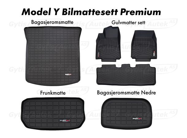 Bilmatta set | Tesla Model Y 2021-> | gytek.se