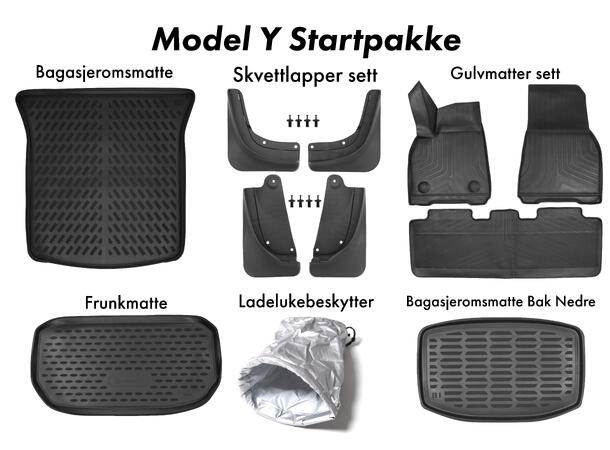 Startpaket | Tesla Model Y 2021-> | gytek.se