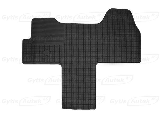 Bilmatta till Citroen Jumper Husbil 2006-> | gytek.se