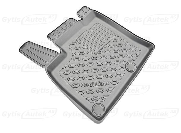 Bilmattor | Nissan Qashqai 2021-> | gytek.se