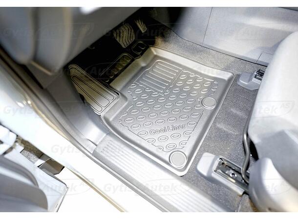 Bilmattor | Nissan Qashqai 2021-> | gytek.se