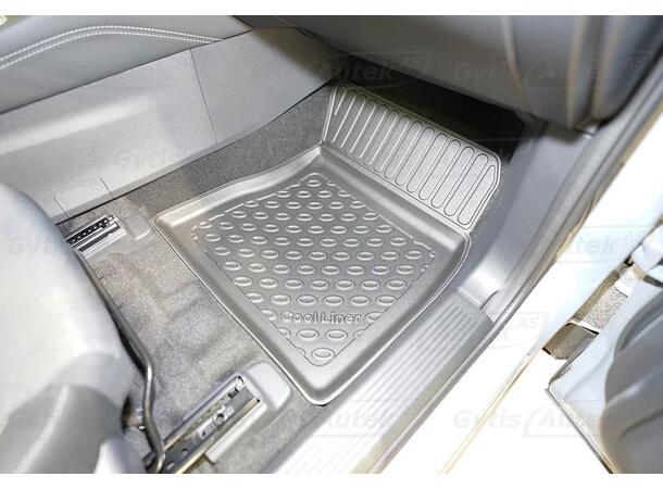 Bilmattor | Nissan Qashqai 2021-> | gytek.se