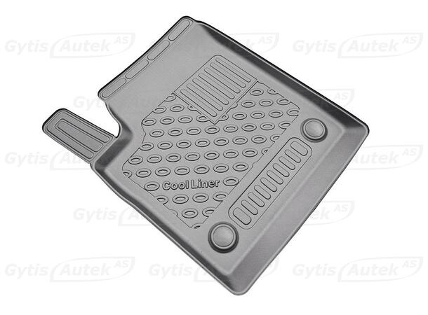 Bilmattor | Seres 3 2022> | gytek.se