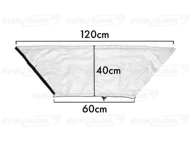 Laddlucka skydd Volvo C40/EC40 2022-> 