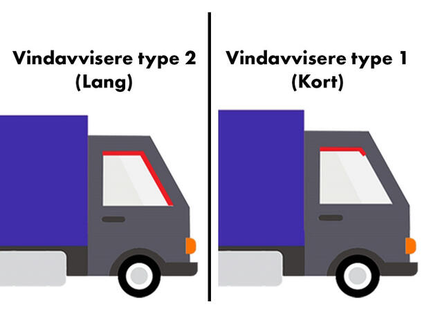 Vindavvisare till SCANIA R / S 2016-> | gytek.se