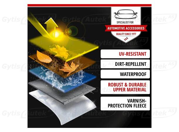 Bilkapell. Kombi XL Audi A6 2019-2025 KB 