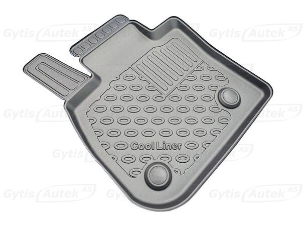 Bilmattor till BMW X1 U11 2023-> | gytek.se