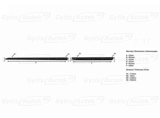 Sidolister. Plast Toyota Aygo 2014-2021 