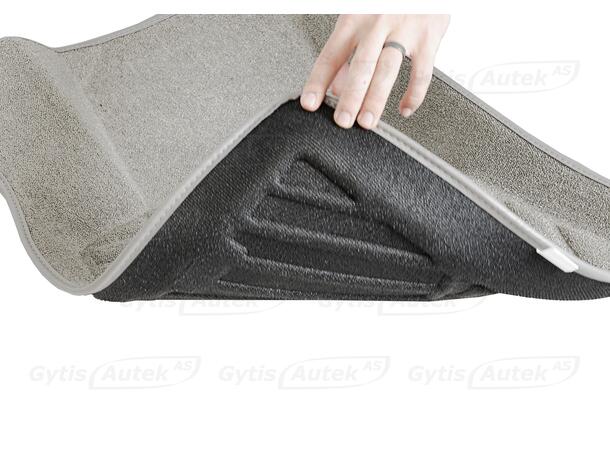 Bilmattor | Tesla Model 3 2023-> | gytek.se