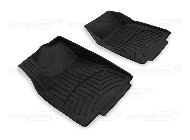 Tesla Model Y 2025-> Juniper | gytek.se