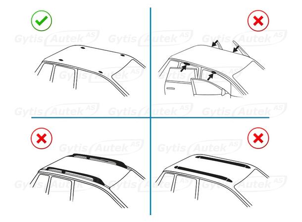 Takräcke. Fixpoint. Svart Ford Tourneo Custom 2024-> 