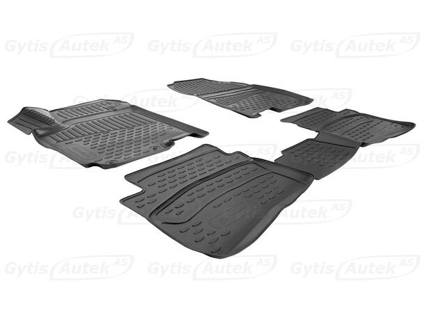 Gulvmatter til Hyundai i20 2015-> | gytisautek.no