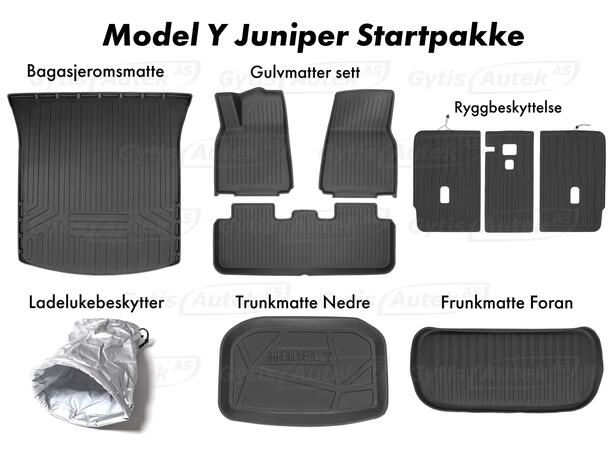 Startpaket | Tesla Model Y 2025-> Juniper | gytek.se