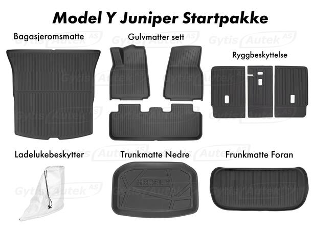 Startpaket | Tesla Model Y 2025-> Juniper | gytek.se