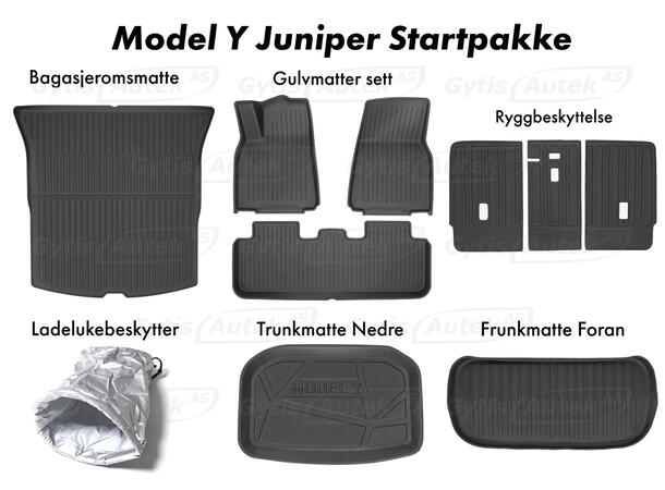 Startpaket | Tesla Model Y 2025-> Juniper | gytek.se