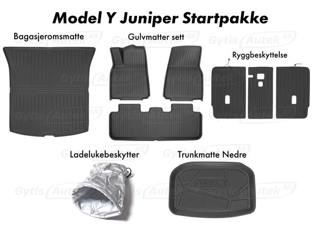 *Startpaket* Tesla Model Y 2025-> Juniper 