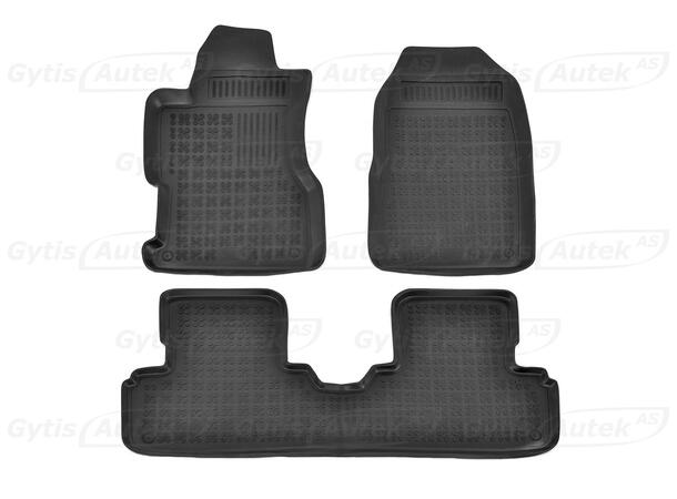 Bilmattor till Honda Civic 2001-2006 | gytek.se