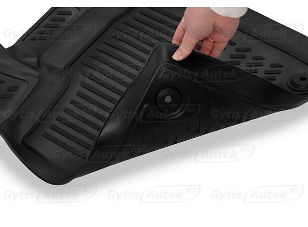 Bilmattor till Renault 4 E-Tech 2025-> | gytek.se