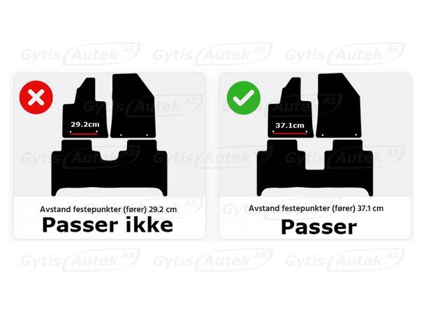 Gulvmatter | Zeekr X 2026-> | gytisautek.no