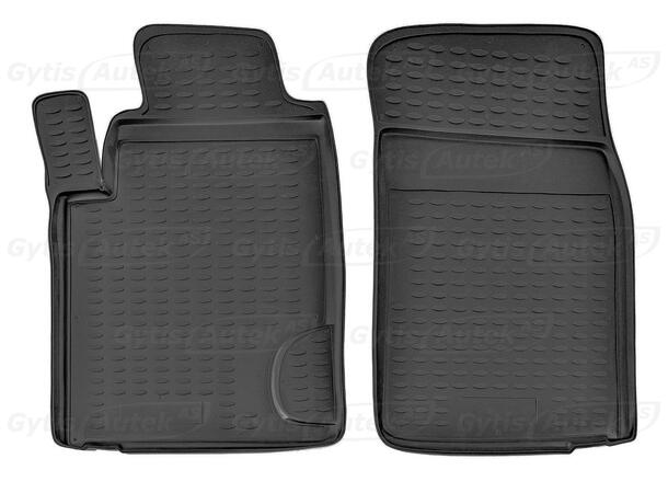 Bilmattor till SsangYong Rexton 2001-2006 | gytek.se