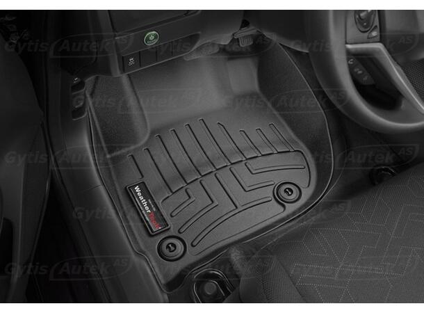 Bilmattor till Honda Jazz 2016-2020 | gytek.se