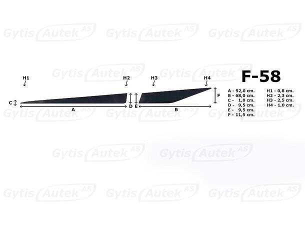 Sidolister till Lexus NX 2014-2021 | gytek.se