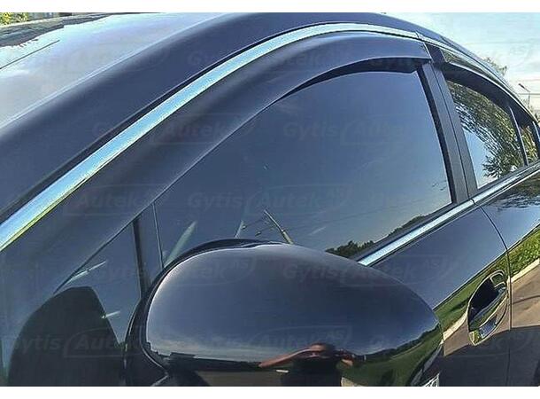 Vindavvisere | Honda CR-V 2019-> | gytisautek.no