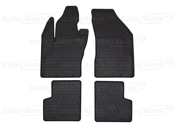 Gummimatter til Jeep Renegade 2015->| gytisautek.no