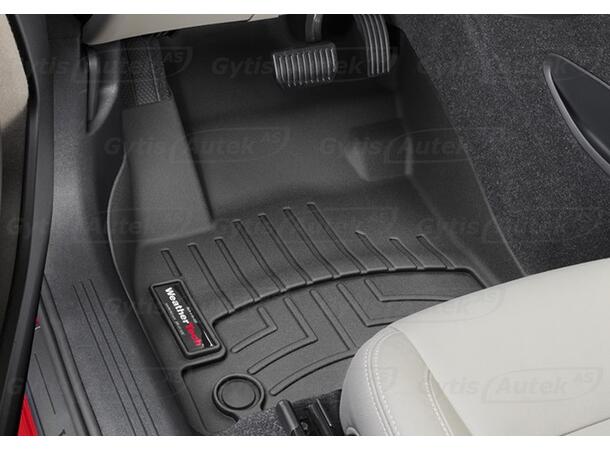 Bilmattor till Volvo XC40 2018-> | gytek.se