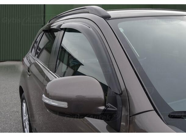 Vindavvisare till Citroen C4 Aircross 2012-2017 | gytek.se