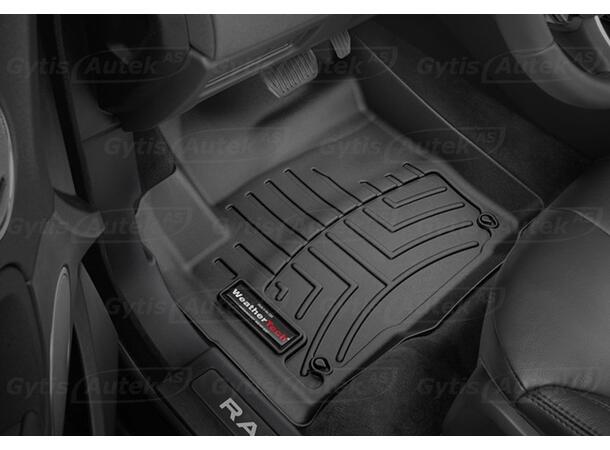 Bilmattor till Range Rover Evoque 2011-2018 | gytek.se