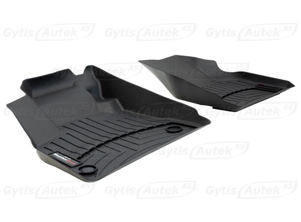 Bilmattor till Renault Kangoo 2008-2021 | gytek.se